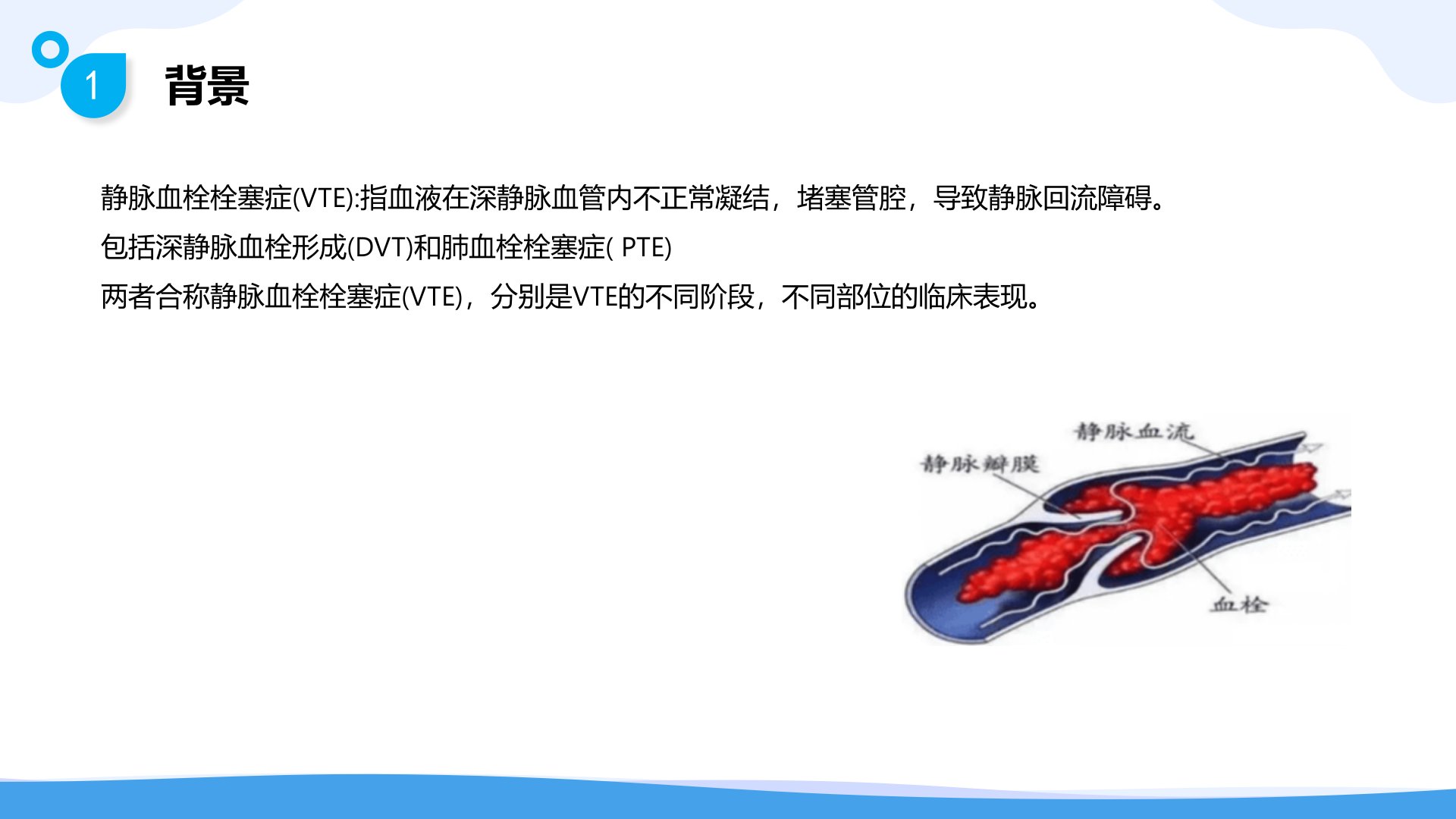 图片[5]-静脉血栓栓塞症(VTE)的-预防与护理 PPTx(共72 页)-医护资料网