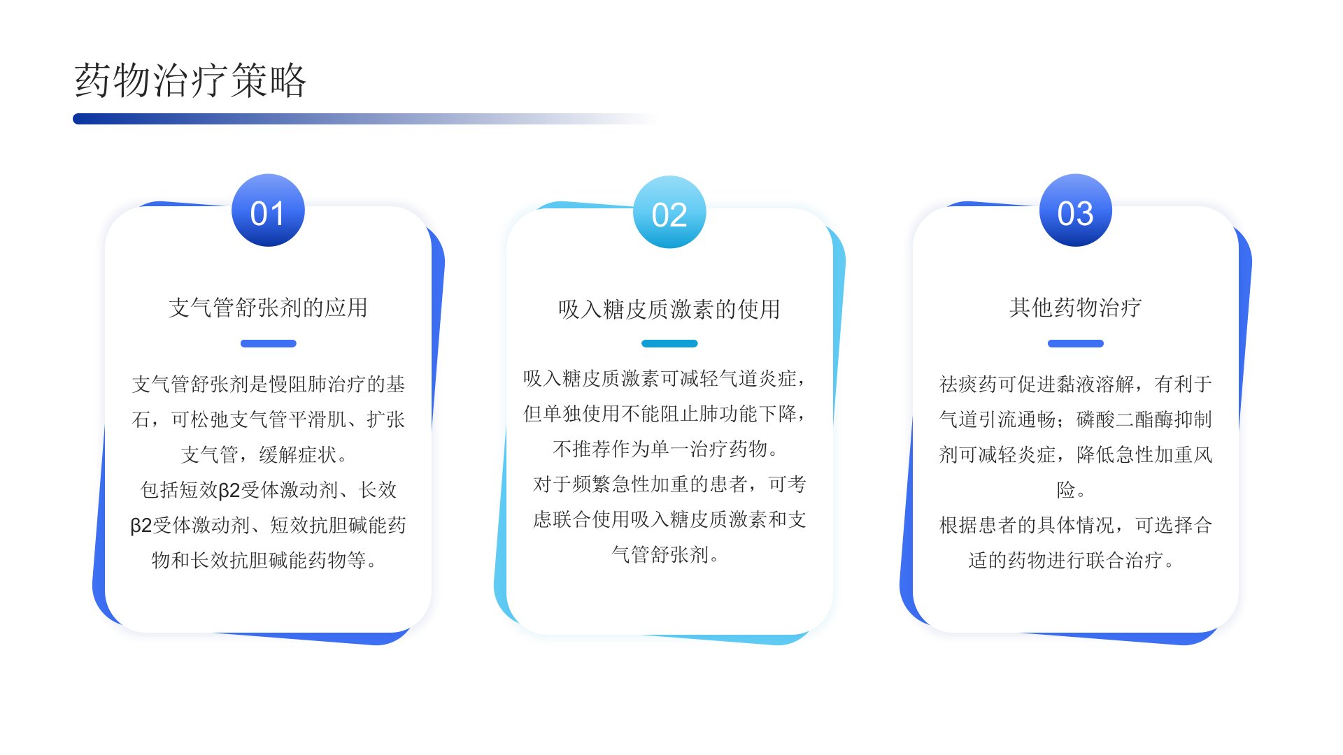 图片[14]-中国慢性阻塞性肺疾病基层诊疗与管理指南(2024年)解读PPT课件(共24页)-医护资料网