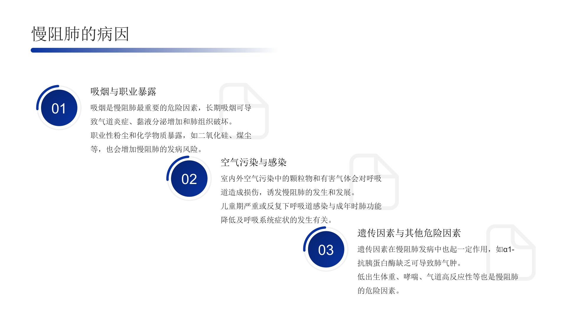 图片[7]-中国慢性阻塞性肺疾病基层诊疗与管理指南(2024年)解读PPT课件(共24页)-医护资料网