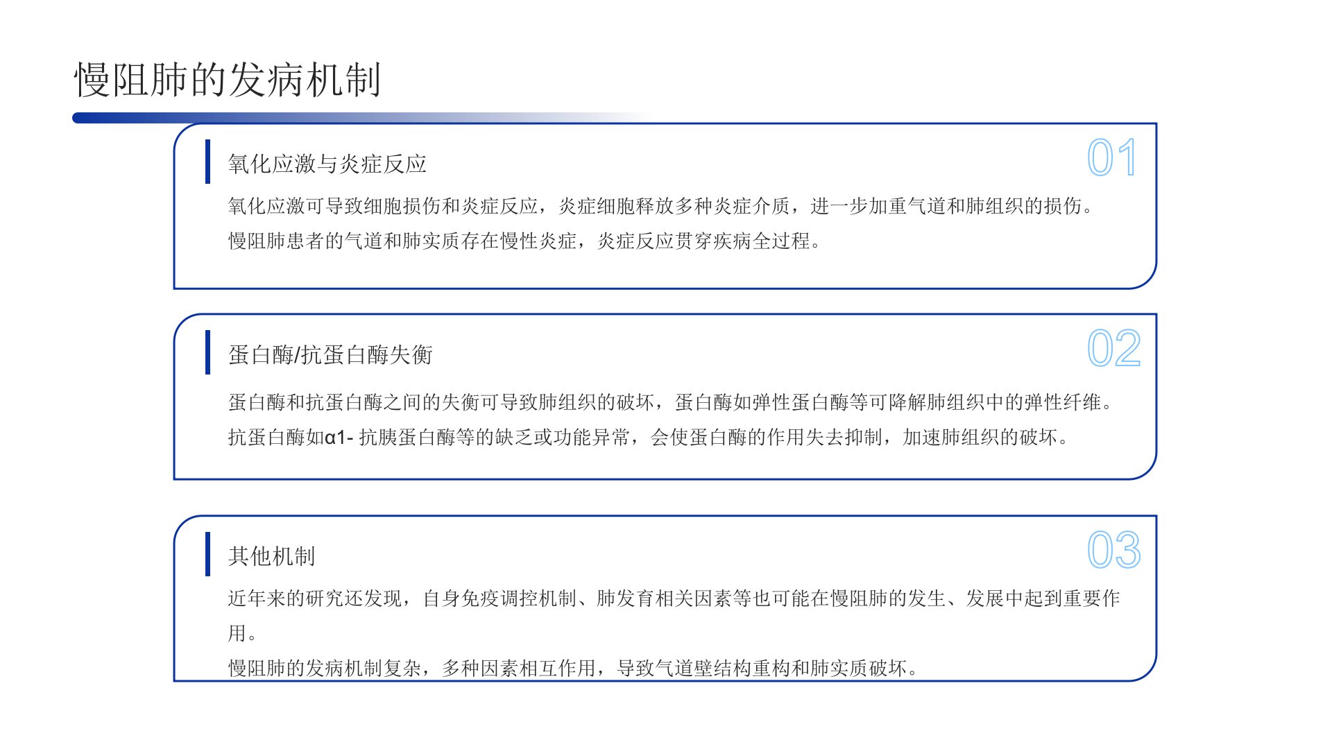 图片[8]-中国慢性阻塞性肺疾病基层诊疗与管理指南(2024年)解读PPT课件(共24页)-医护资料网