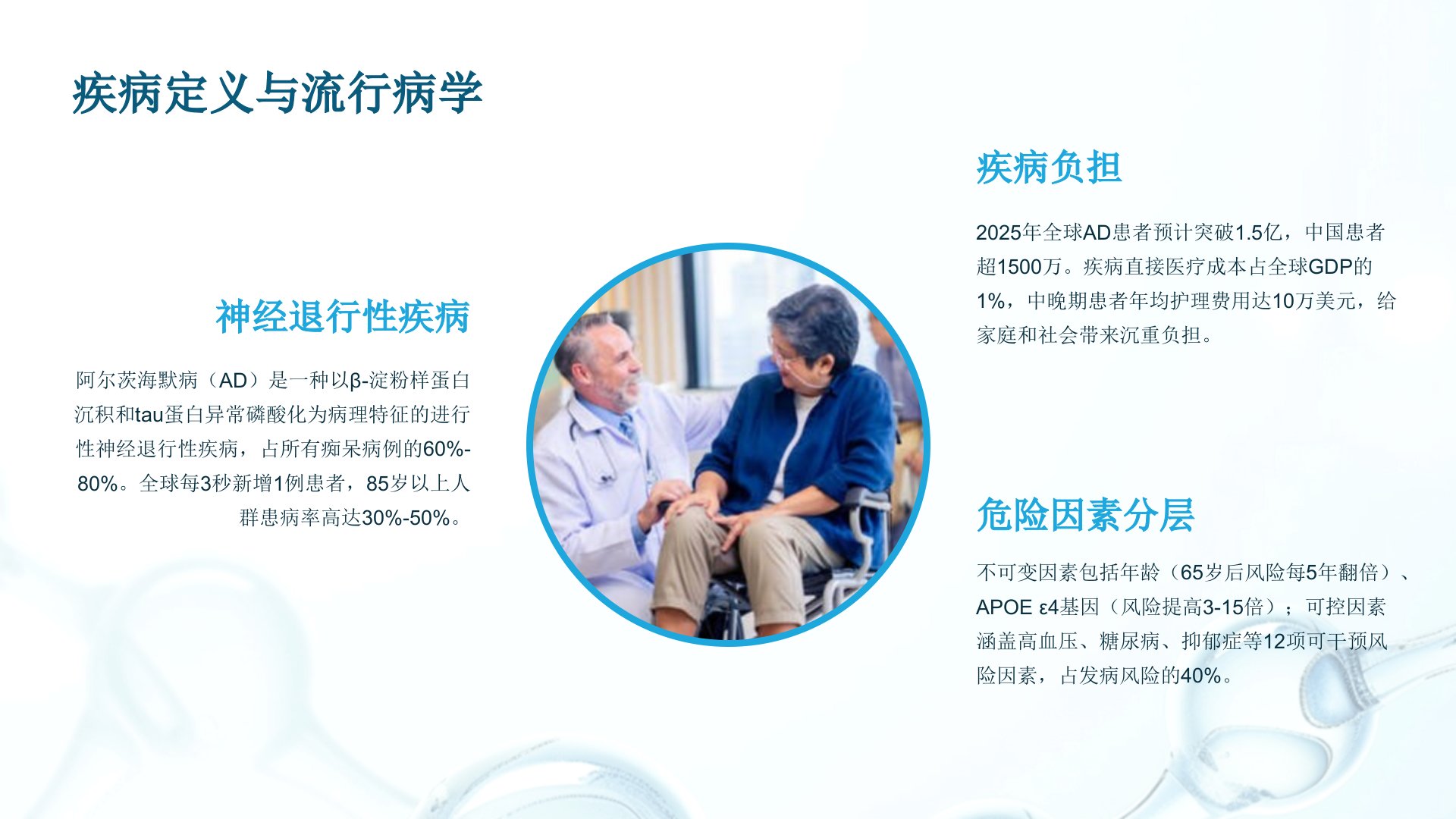 图片[4]-阿尔茨海默病药物治疗指南(2025)解读PPT课件-医护资料网