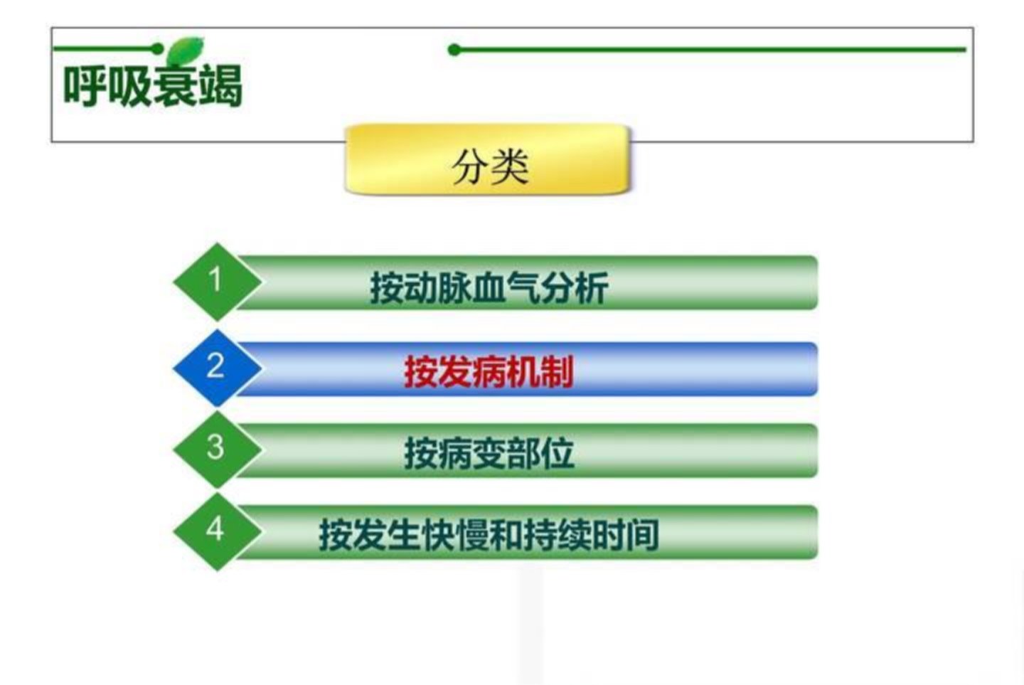 图片[2]-常见重症的病因病理生理(一)【18页】-医护资料网